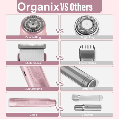 Organix™ TrimMaster